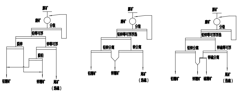 1479888170138252.png blob.png