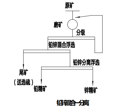 1479888215481869.png blob.png